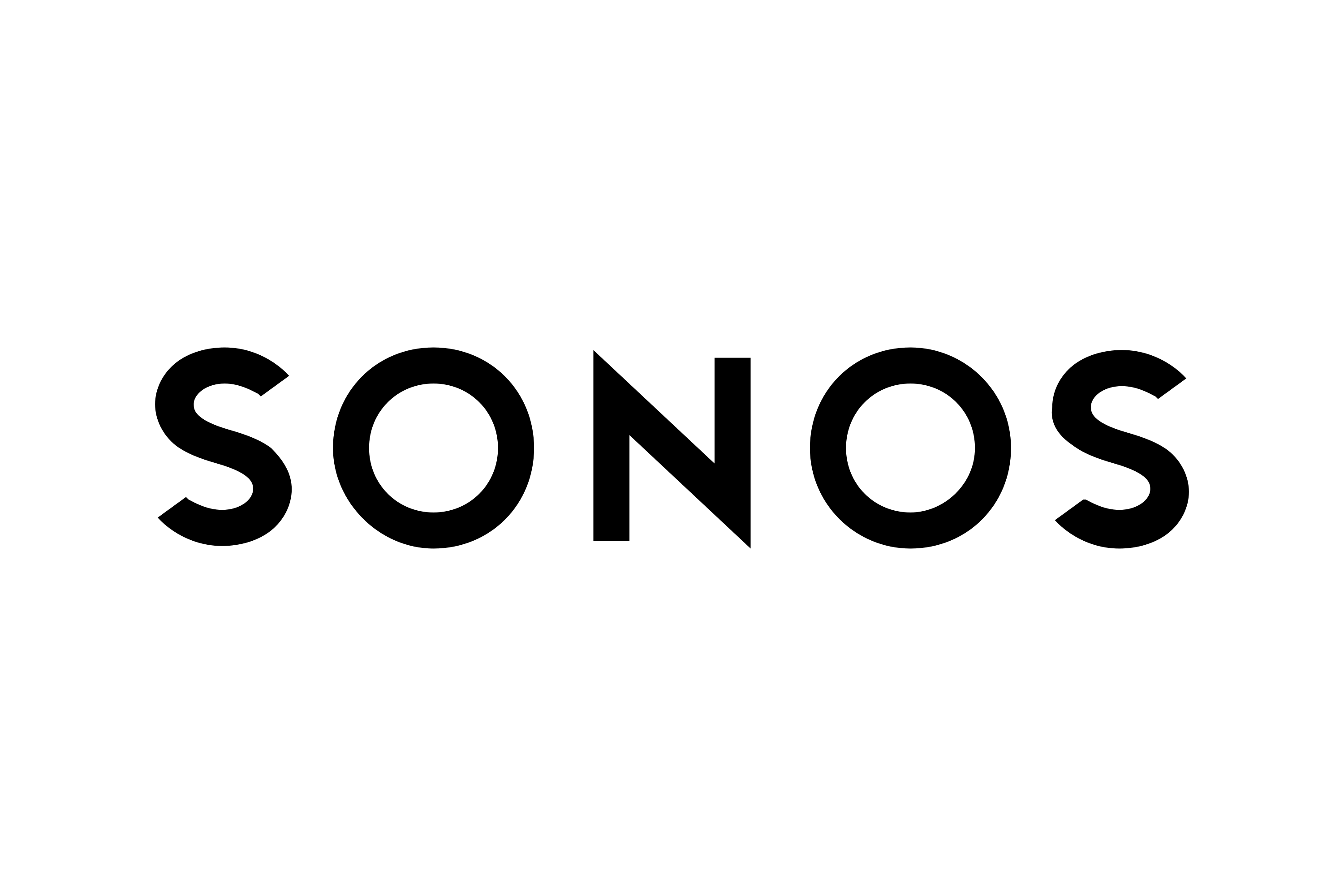 SONOS 